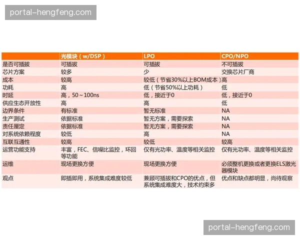 联盟无意更改82场赛程和65场评奖规则,强调规则核心作用 联盟无意更改82场赛程和65场评奖规则,强调规则核心作用